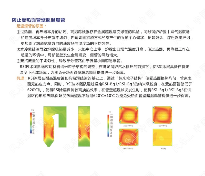 防止超溫爆管.jpg